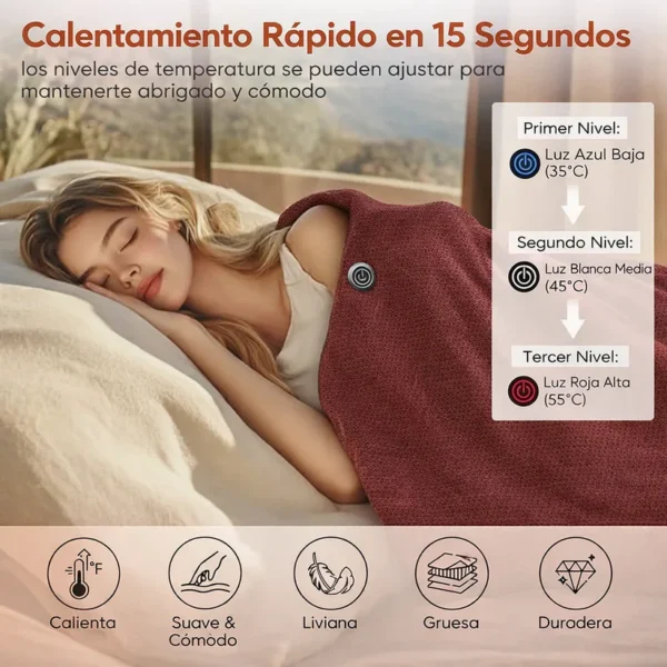 Manta Térmica Eléctrica USB Tipo Poncho – Calor Inteligente
